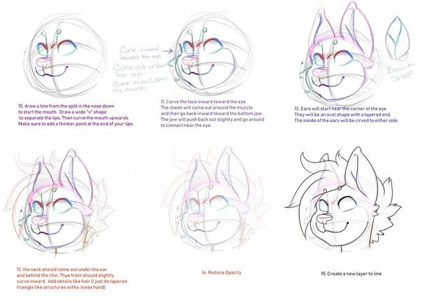 Furry Faces [pt.2][Tutorial] by shestasaurus -- Fur Affinity [dot] net