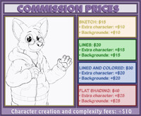 Commission Prices