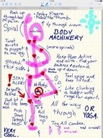 BODY MACHINERY