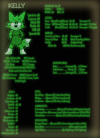 IRONCLAW Character Sheet -- Fur Affinity [dot] net
