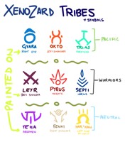 Xenozard Tribes + Symbols