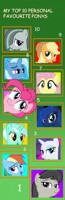 My Top 10 Personal Favorite Ponys