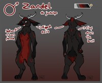 Zandel Ref Sheet