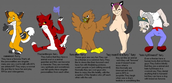 Furries VS Therians  The culture of Therians is taking over the