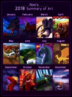 Summary of art 2018