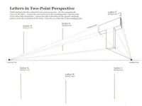 2 point perspective 