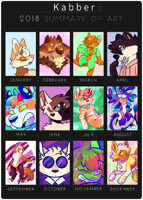 2018 Art Summary