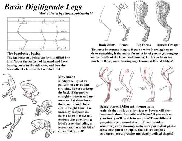 digitigrade stilts tutorial