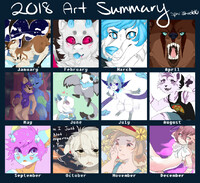 Art Summary of 2018