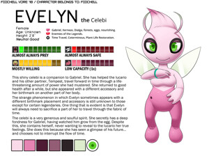 Artwork Gallery For Fidchellvore Fur Affinity Dot Net Artwork Gallery For Fidchellvore Fur Affinity Dot Net
