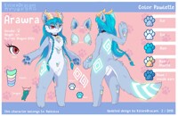 Arawra Reference Sheet