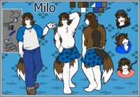 Milo Ref sheet 2019