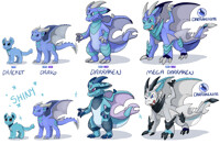 Dracket (Drako as a pokemon)