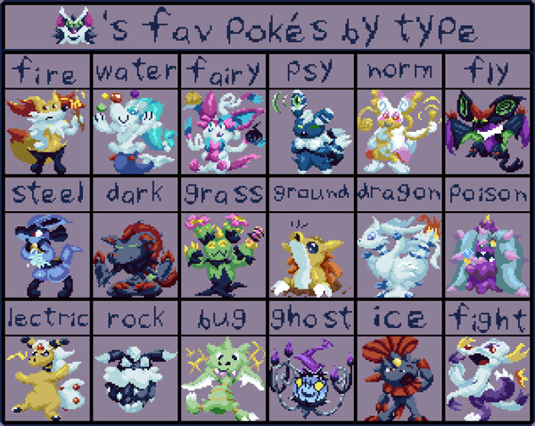 Poison Type Pokémon Tier List