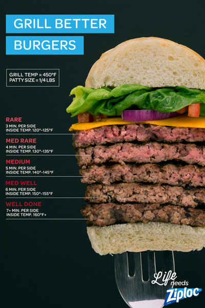 medium rare hamburger