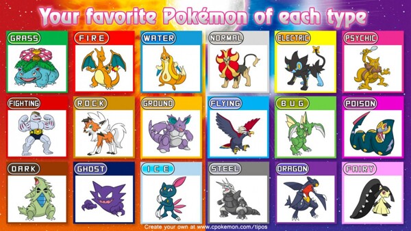 What ur fav Pokémon