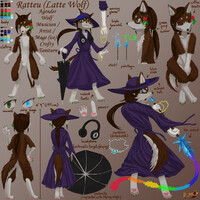 My New Fursona