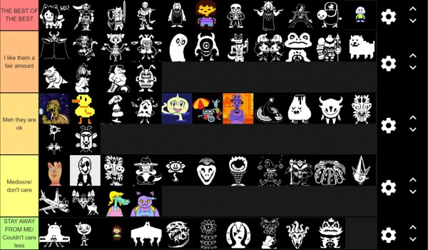 Undertale Character Tier list 