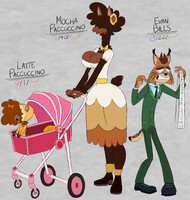 Project Timeless Cast (???): Evan and the Paccuccinos