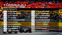 Furmula One - Round Twelve - German GP