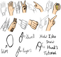 how I/To draw hand's tutrial (mostly a doodle thing >.>)
