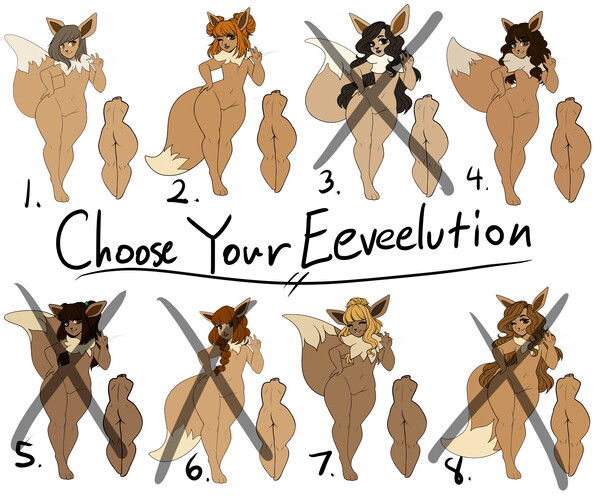 Eevee Evolution Chart (Theoretical) (Vers.1) by CInderzz -- Fur Affinity  [dot] net