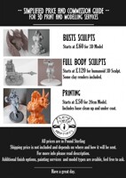 Price guide from 20/10/2019