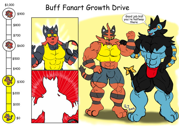 Buff Fanart Growth Drive: Mr. Wolf $1,000 by caseyljones -- Fur Affinity  [dot] net