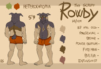 Rowdy [sfw ref]