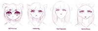 Style Difference