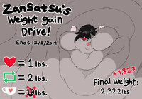 Zansatsu's weight gain drive! Part3