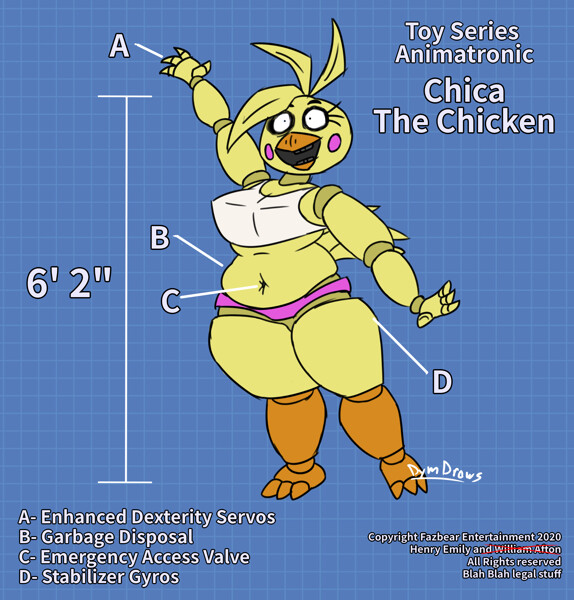 Five Fatties At Frieda S Toy Chica By Slimdym Fur Affinity Dot Net
