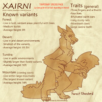 Xairni Species Guide
