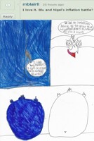 Nigel and Blu's Inflation Battle (For Mdblairll)