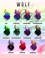 Wolf Design Pride Merch sheet