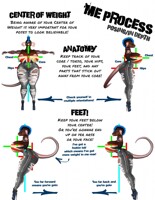 Me Process! Posing/Center of Weight