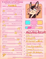 5 Min Artist Meme