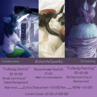 Commission Sheet 2020