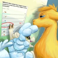 The Results are In...