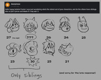 Curious Cat Q&A: The Ages