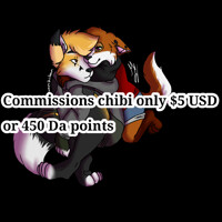 Commissions chibi!