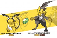 Vyshyvana Dex - Elemot and Strikemot