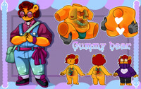 Gummy bear [closed]