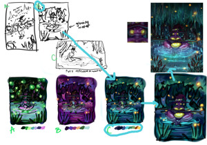 Furry Faces [pt.2][Tutorial] by shestasaurus -- Fur Affinity [dot] net