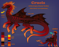 Crucis reference sheet
