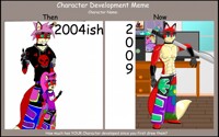Character Development Meme - Demin