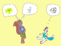 The decision-making process