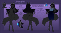 Evalia de Lune Reference