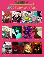 2020 Art Summary