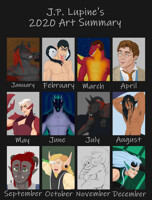 Art Summary 2020